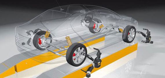 Wheel Alignment